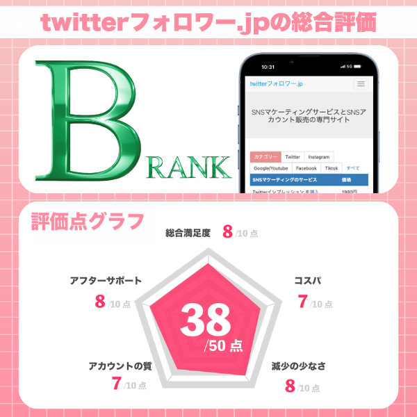 twitterフォロワー.jp