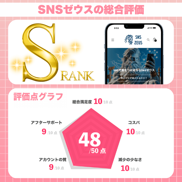 SNSゼウス