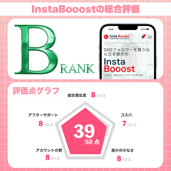 InstaBooost