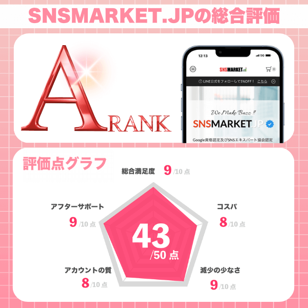 SNS MARKET.JP