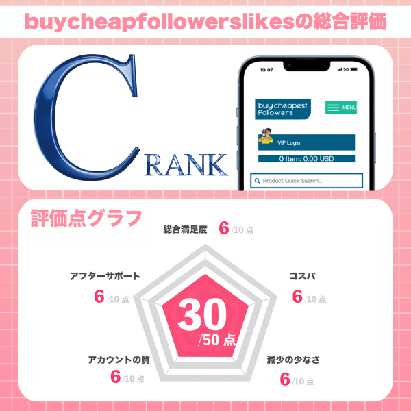 Buy Cheap Followers Likes (BCFL)