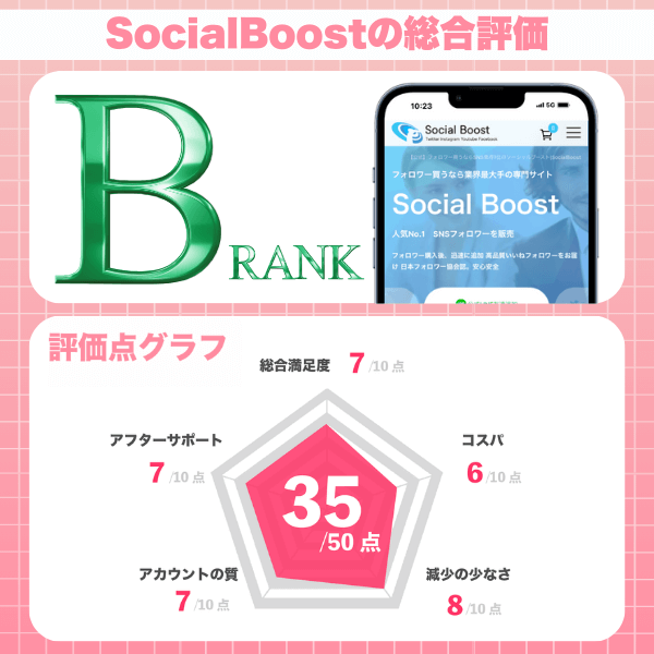 SocialBoost